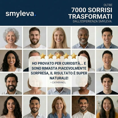 Faccette Adattabili e Rimovibili